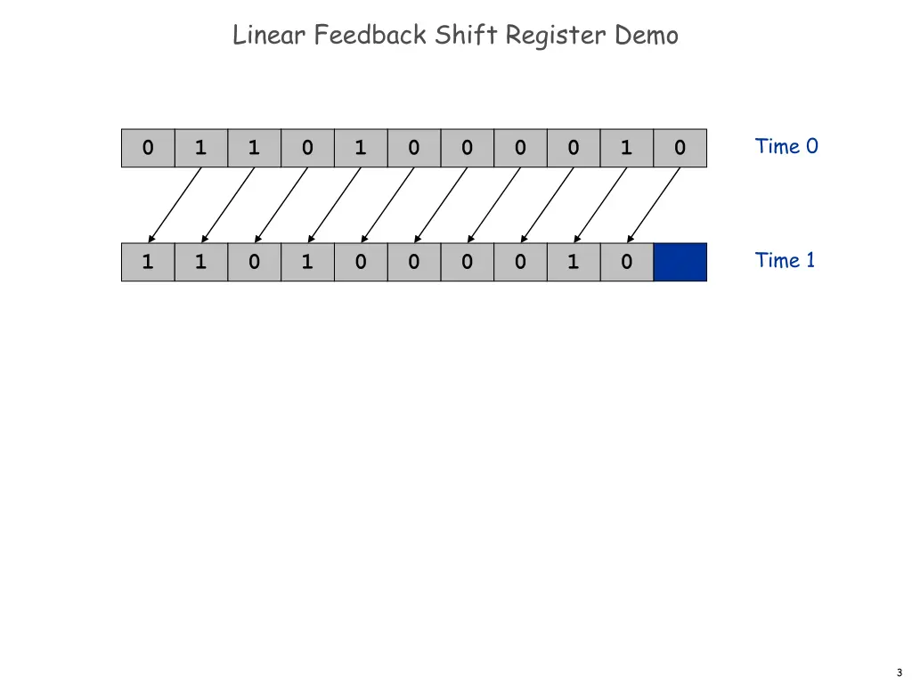 linear feedback shift register demo 2