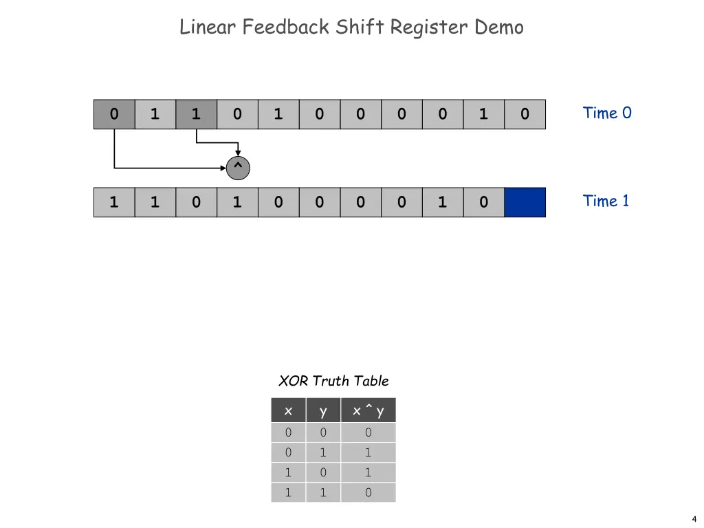 linear feedback shift register demo 3