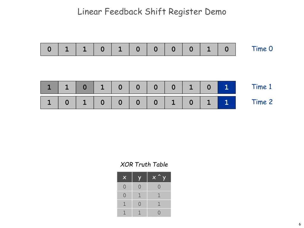 linear feedback shift register demo 5