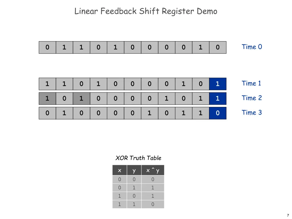 linear feedback shift register demo 6