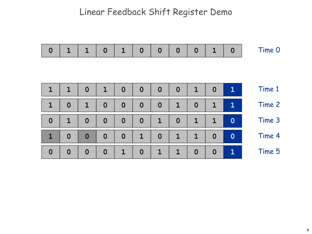 linear feedback shift register demo 8