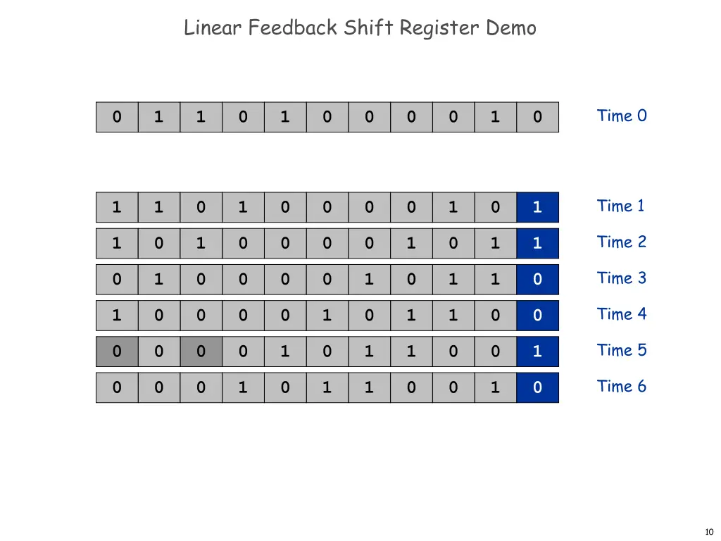 linear feedback shift register demo 9