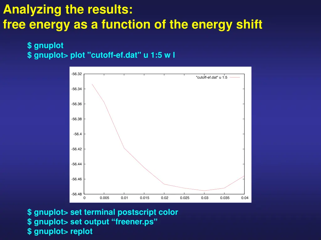 analyzing the results free energy as a function