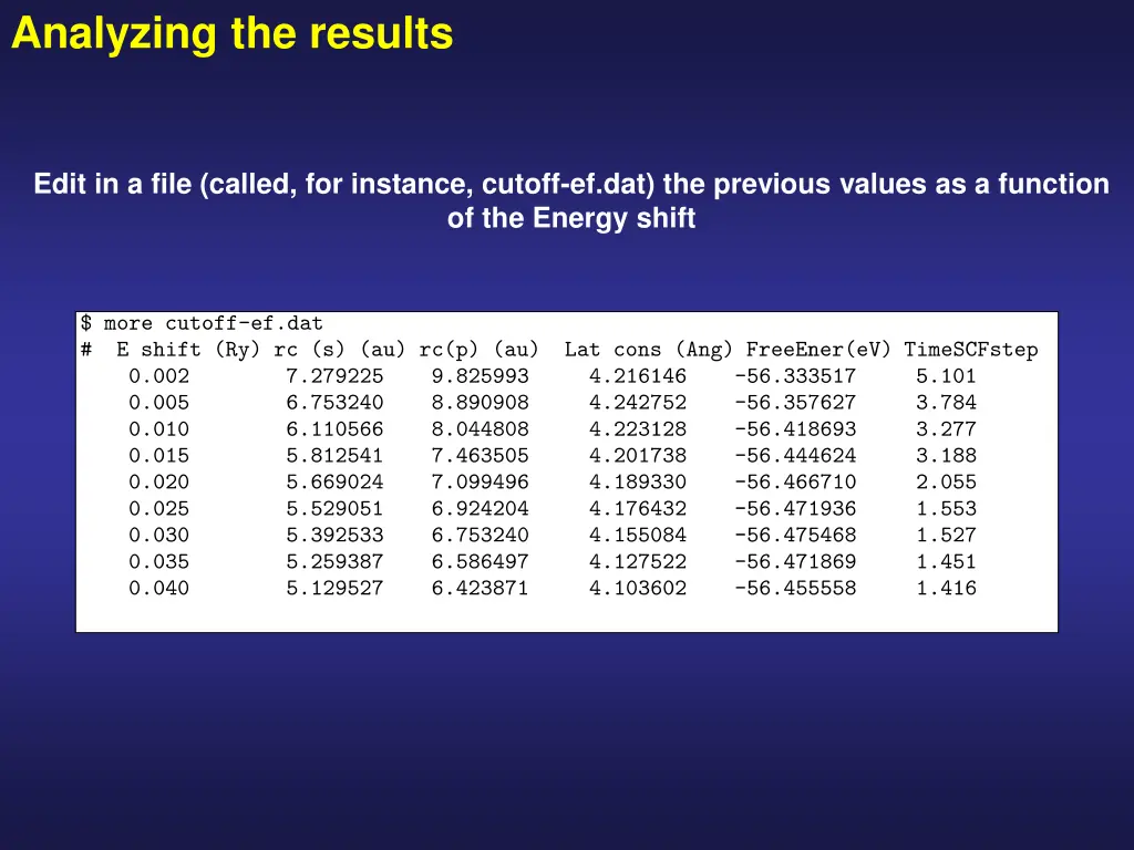 analyzing the results