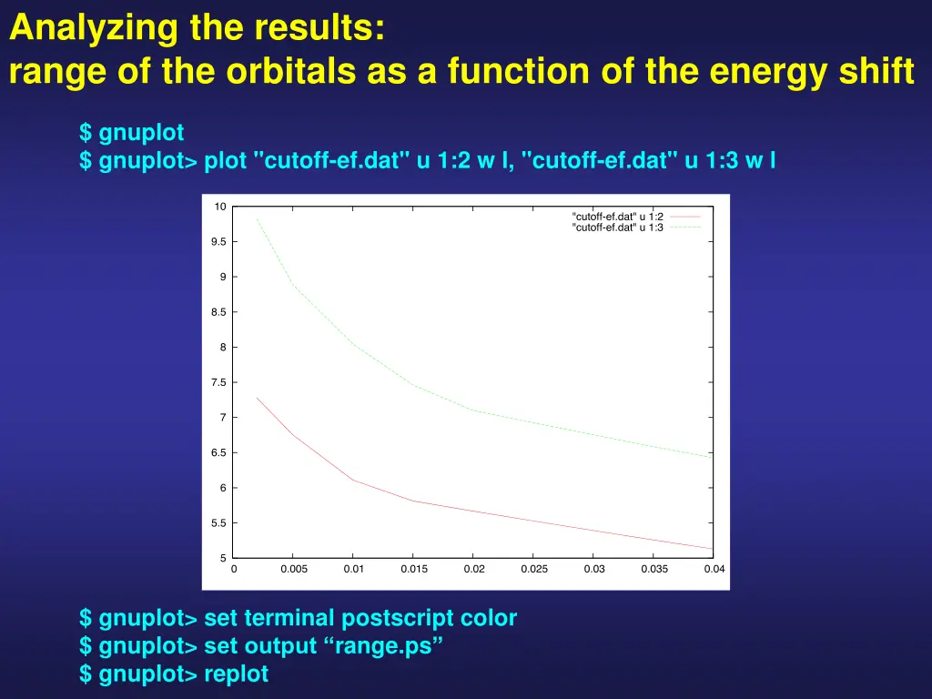 analyzing the results range of the orbitals