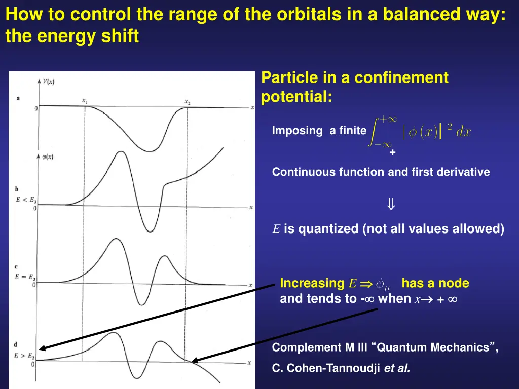 how to control the range of the orbitals