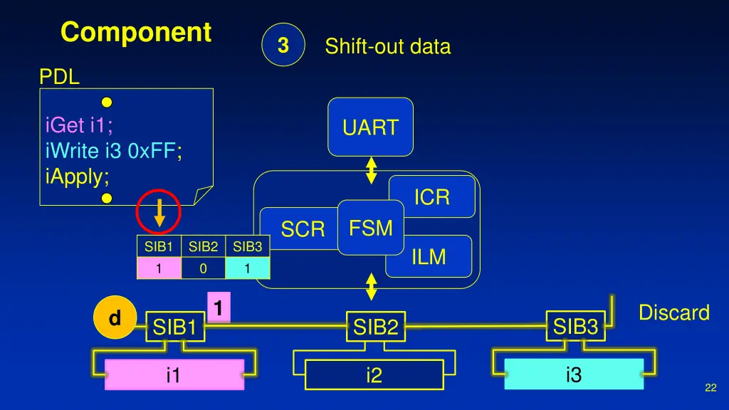 component 10