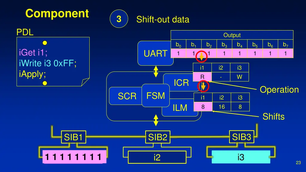 component 11
