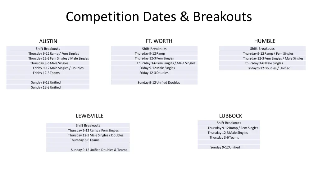 competition dates breakouts