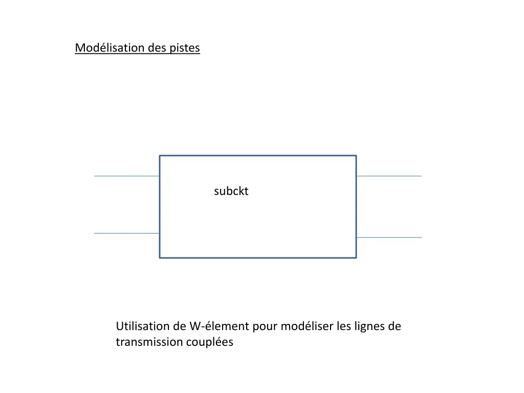 mod lisation des pistes