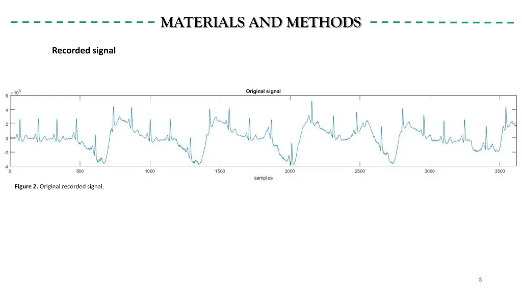 materials and methods 2