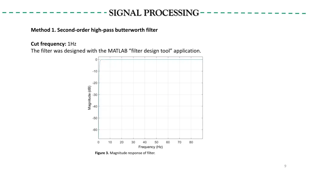 signal processing