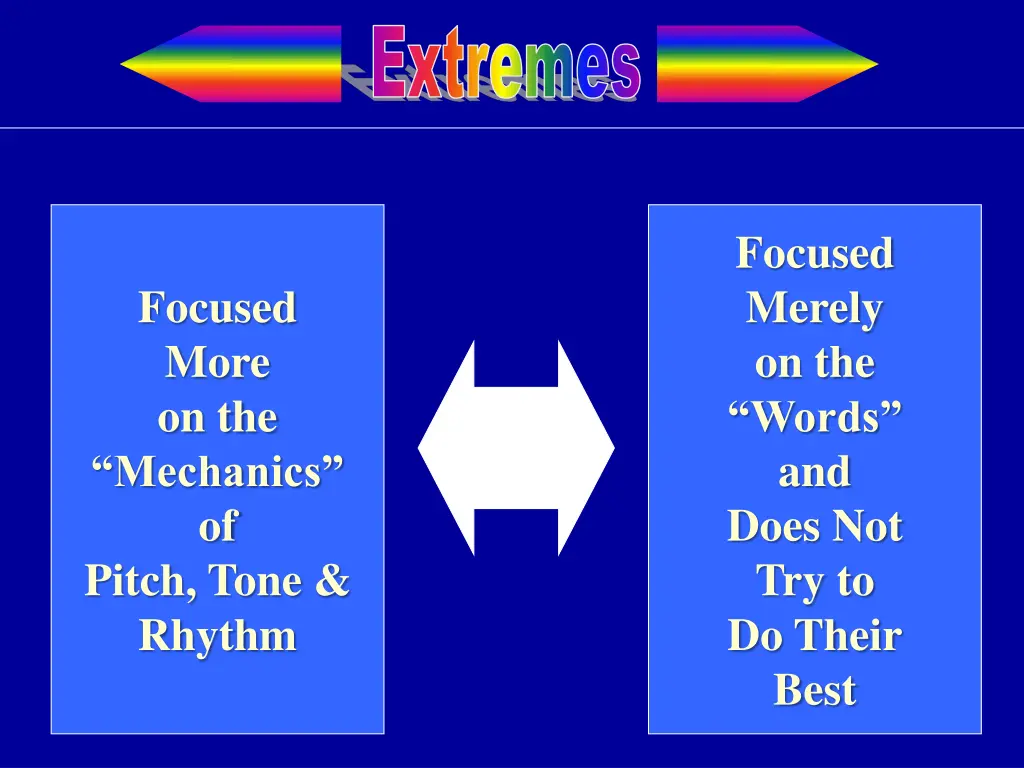 focused merely on the words and does