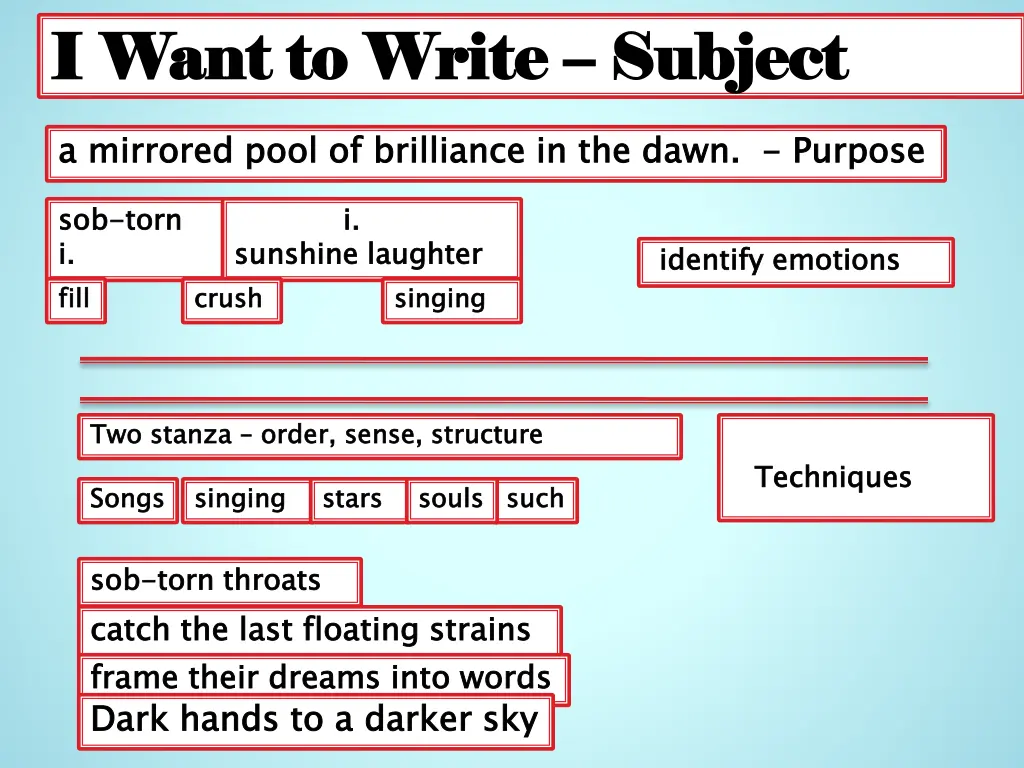 i want to write i want to write subject