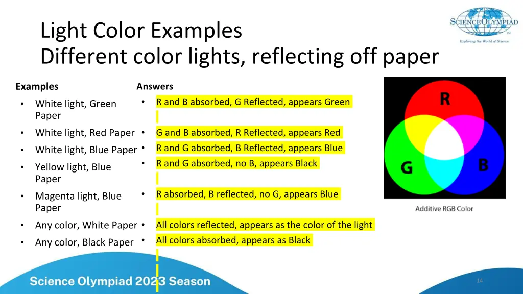 light color examples different color lights