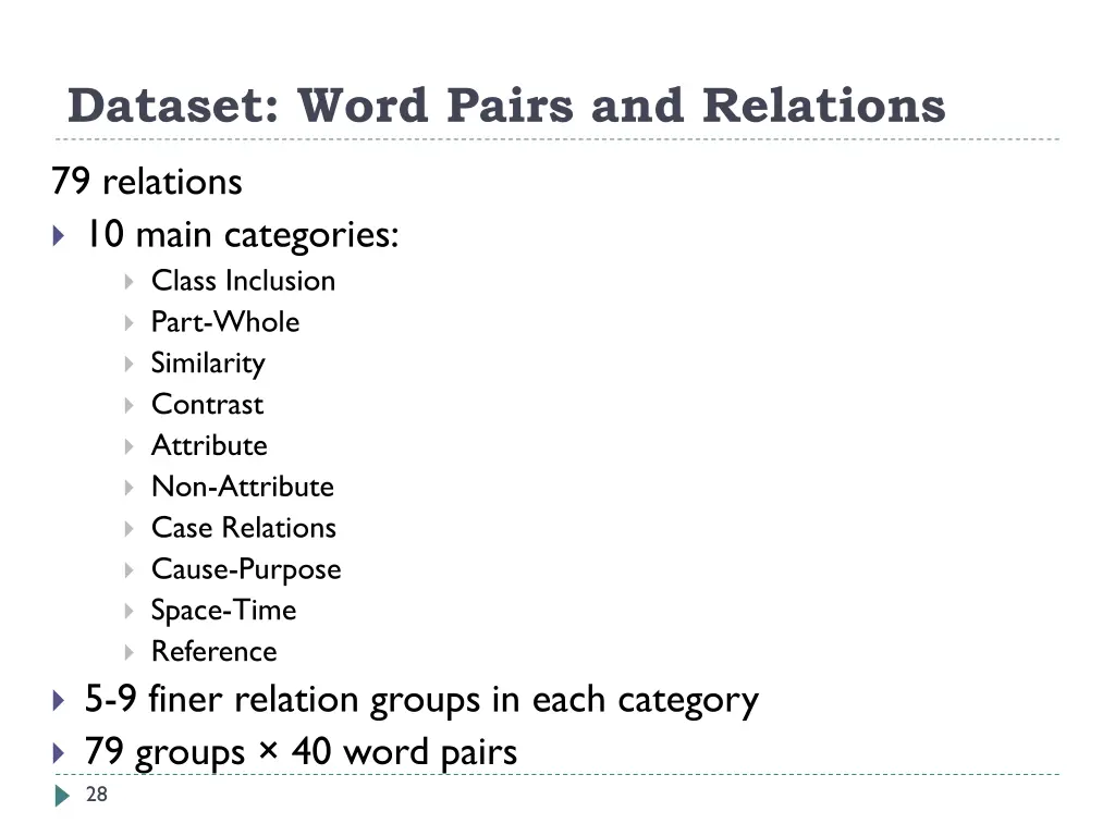 dataset word pairs and relations