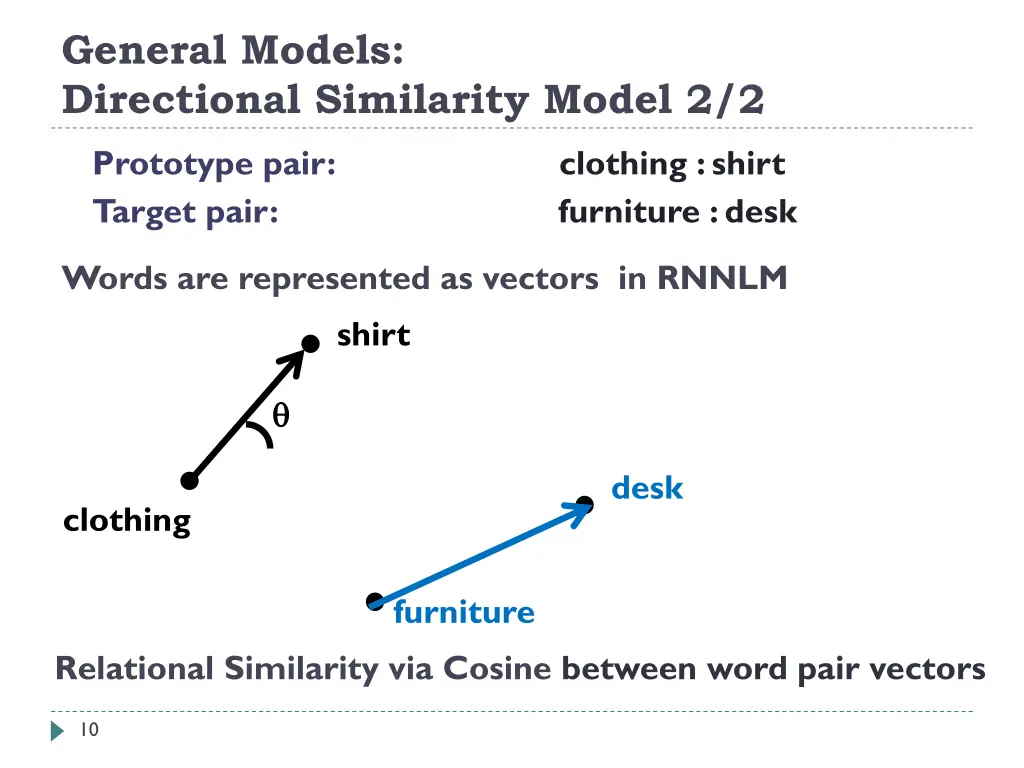 general models directional similarity model 2 2