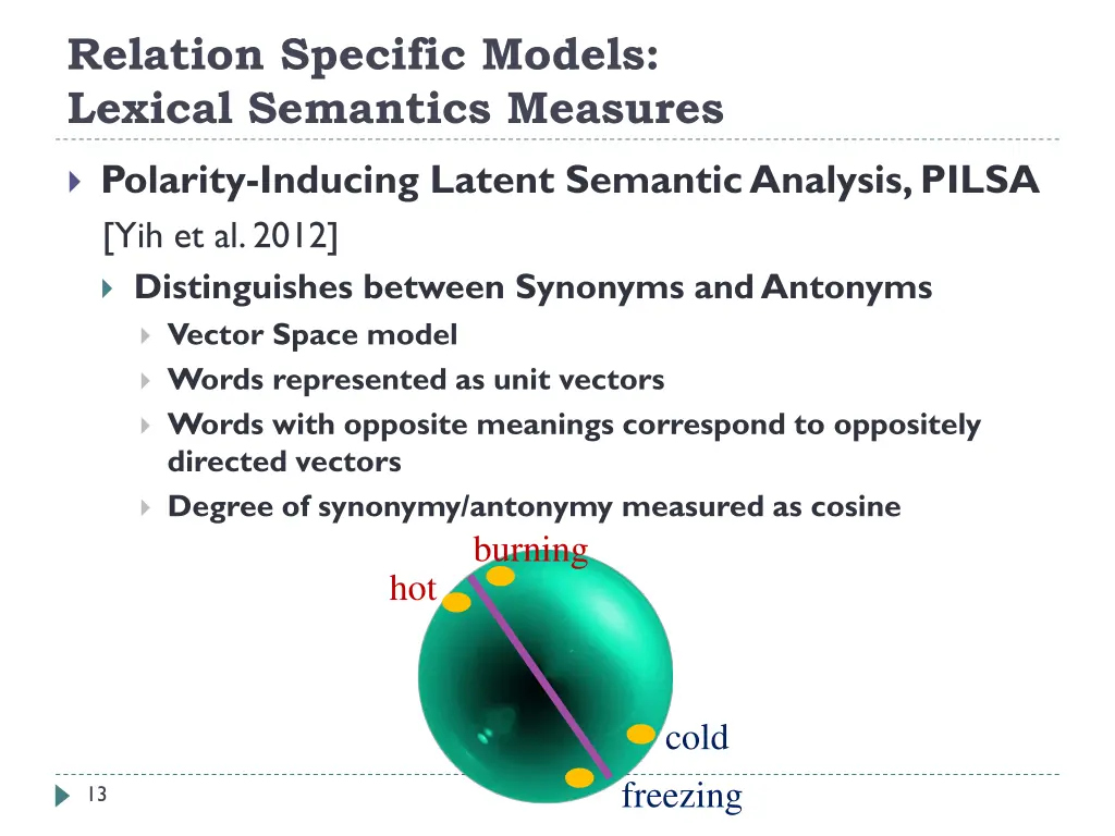 relation specific models lexical semantics