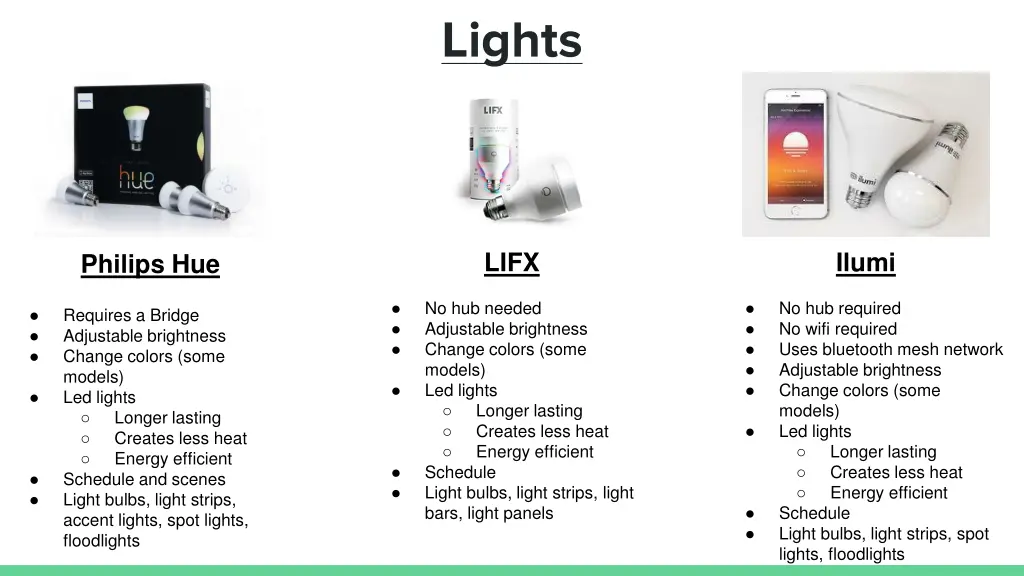 lights