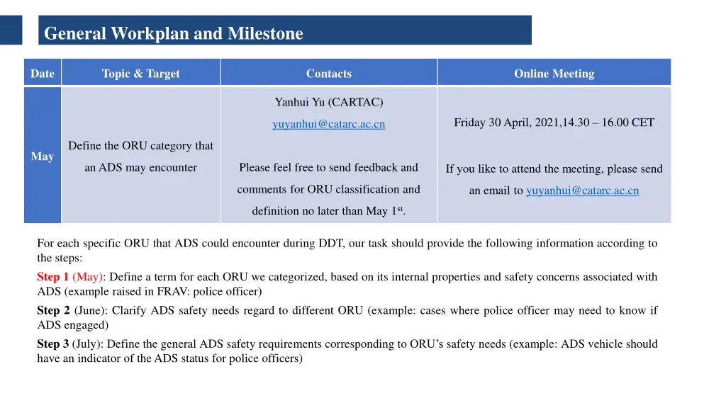 general workplan and milestone