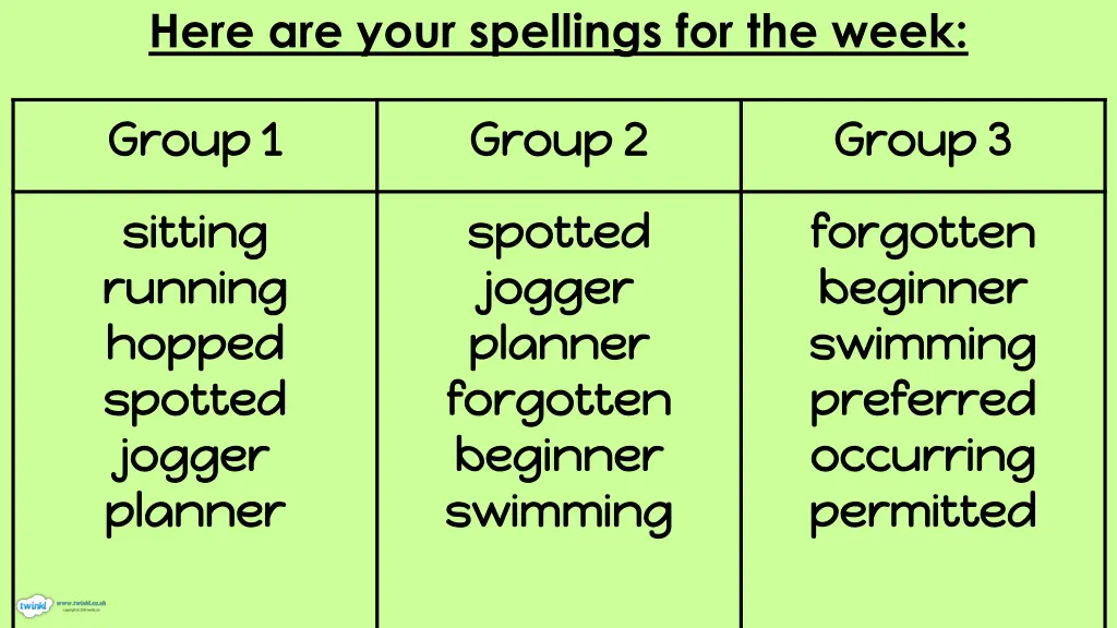 here are your spellings for the week
