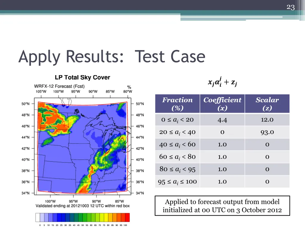 slide23