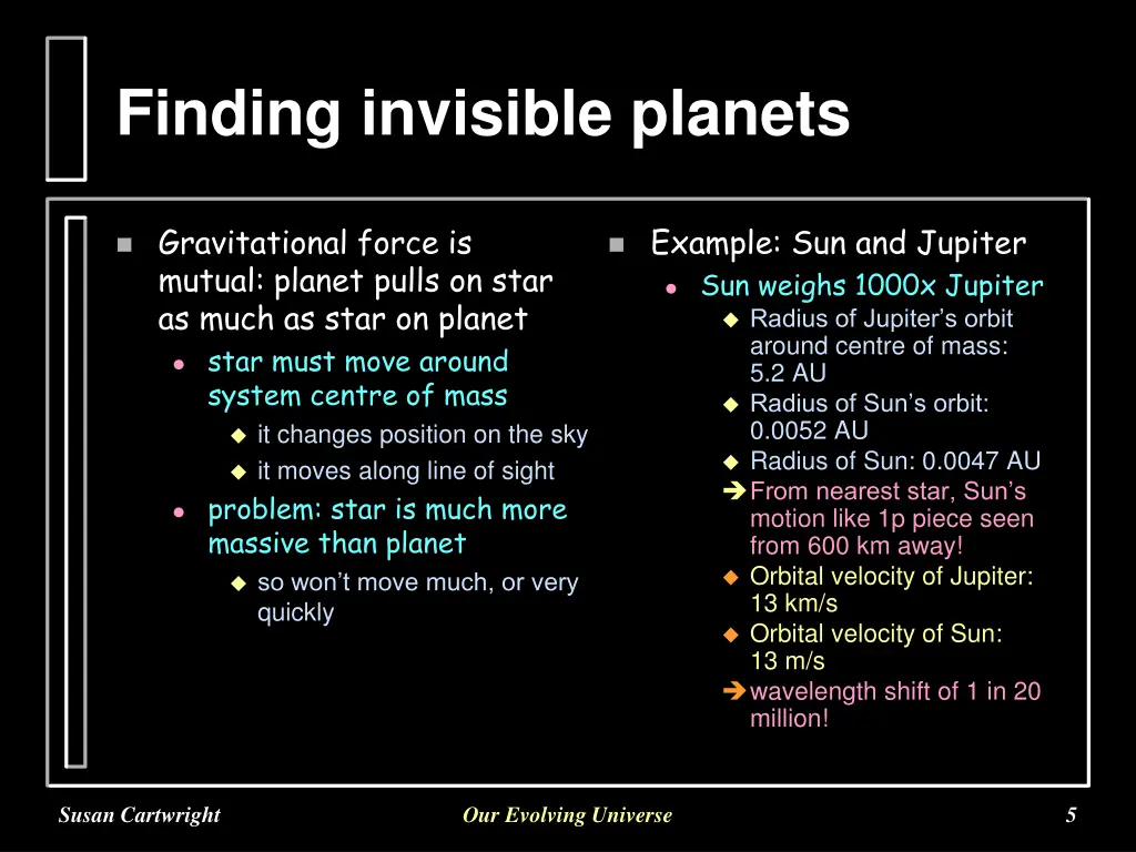 finding invisible planets