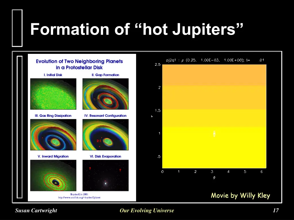 formation of hot jupiters