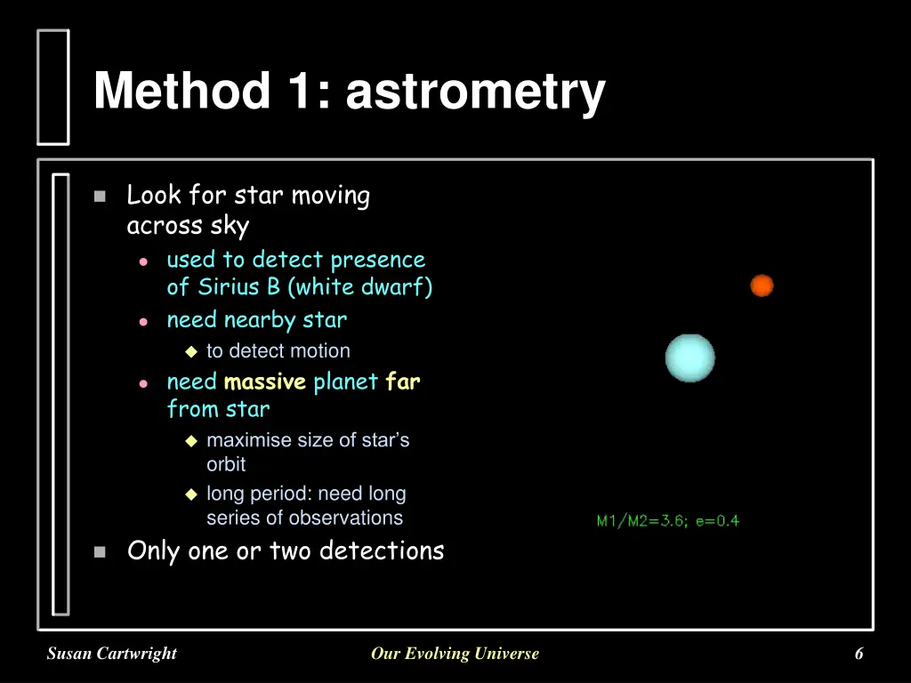 method 1 astrometry