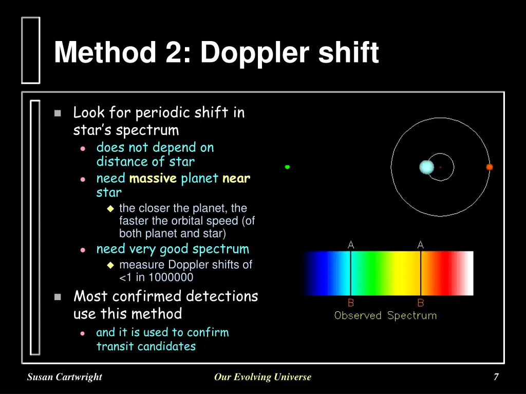 method 2 doppler shift