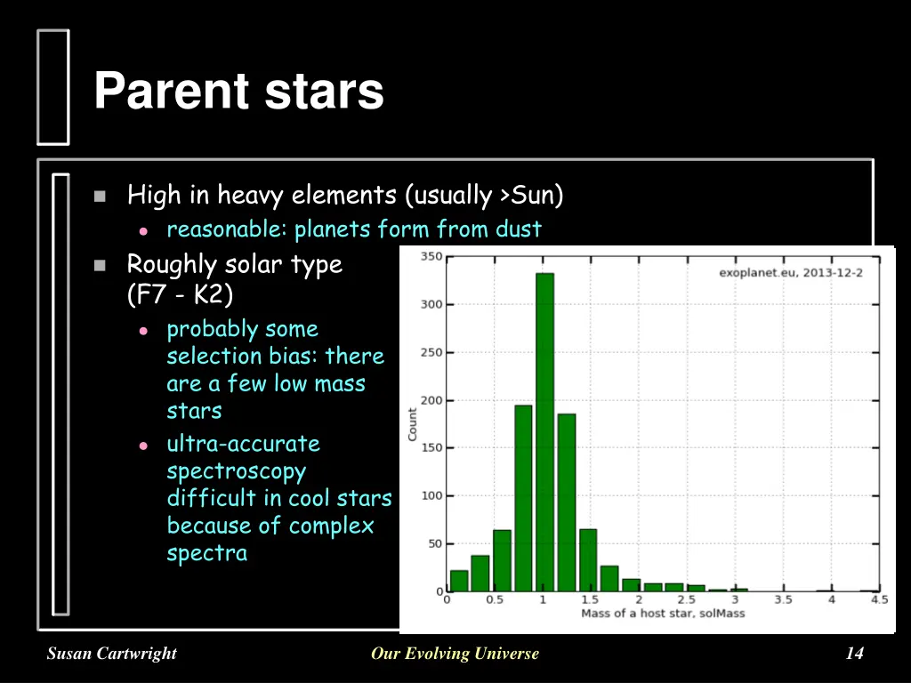 parent stars
