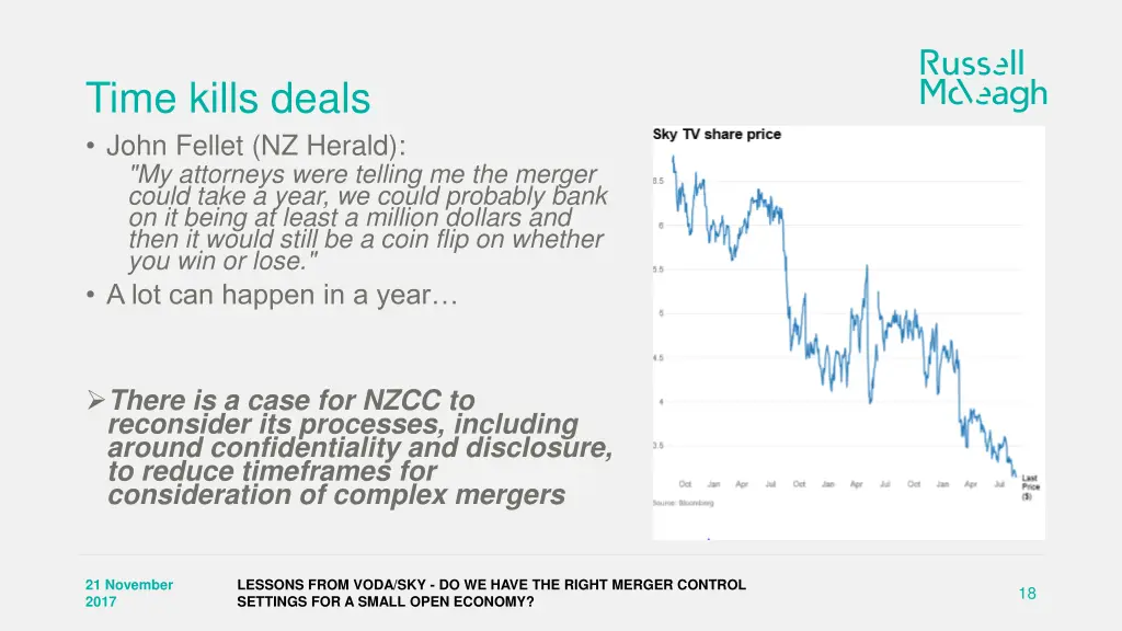 time kills deals john fellet nz herald
