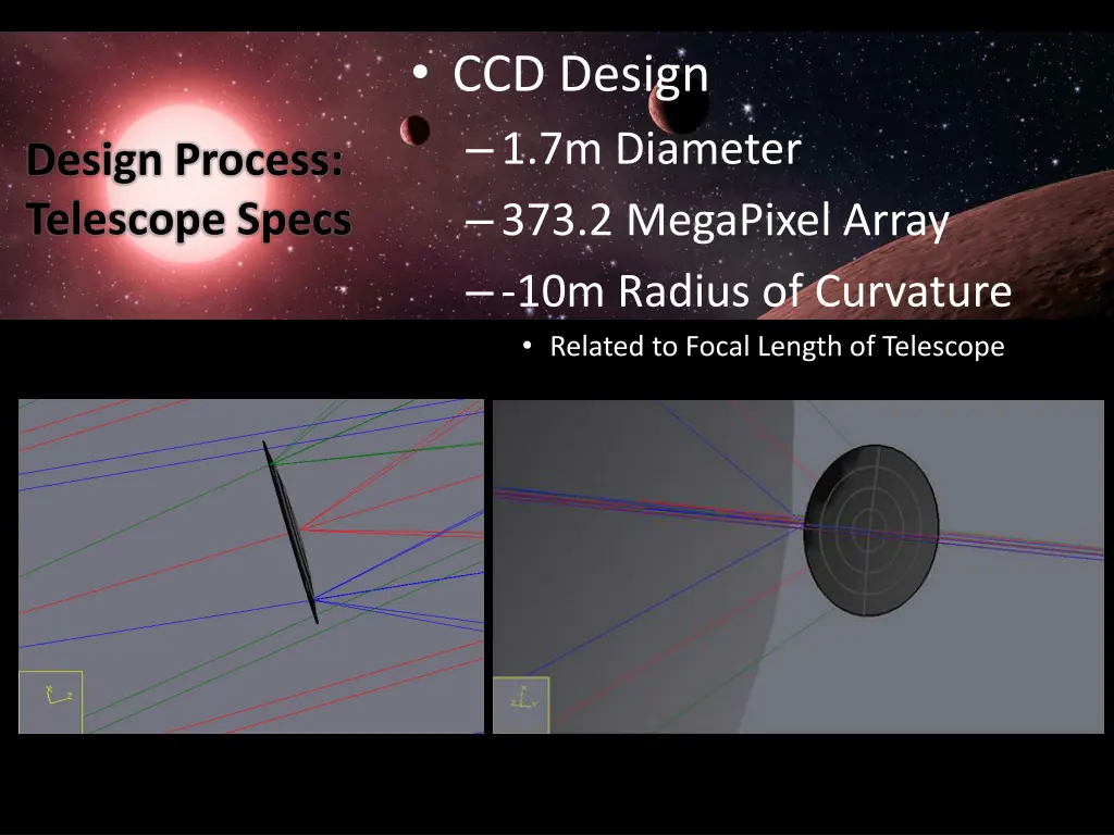 ccd design 1 7m diameter 373 2 megapixel array