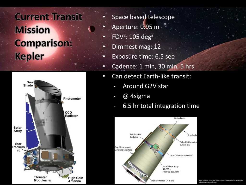 current transit mission comparison kepler