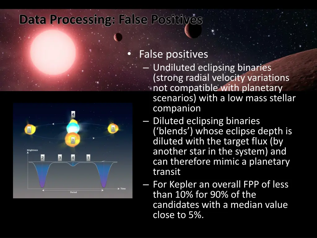 data processing false positives