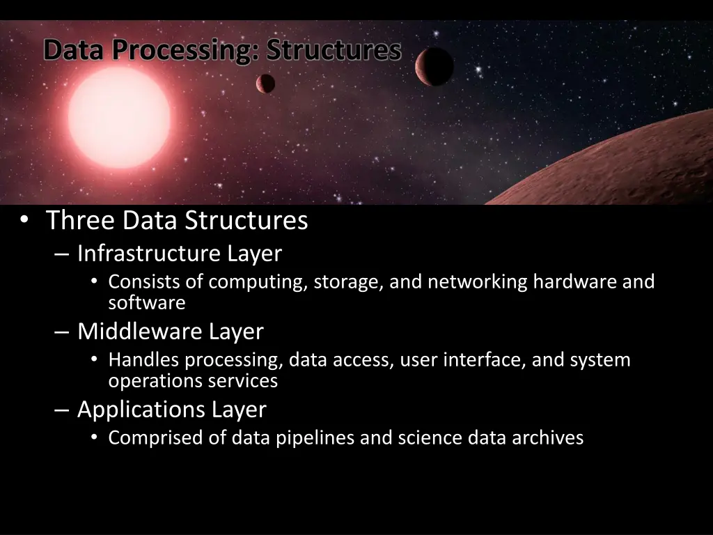 data processing structures