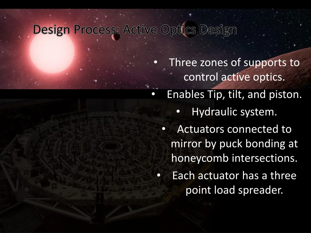 design process active optics design 1