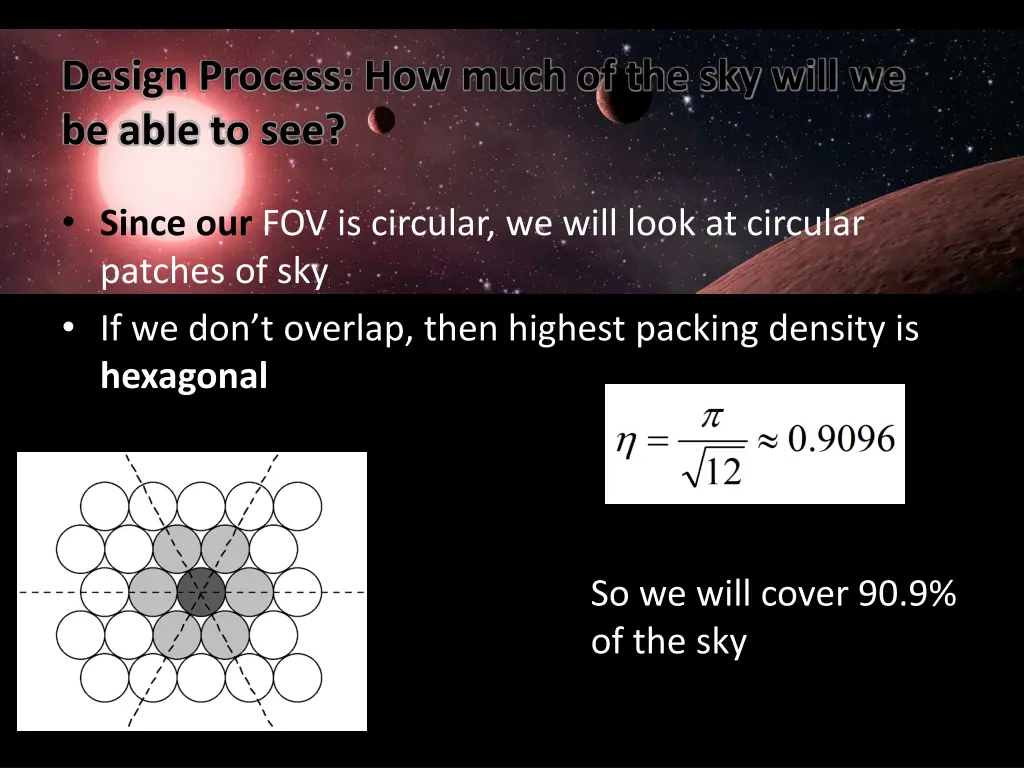 design process how much of the sky will 2