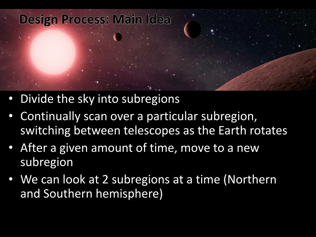 design process main idea