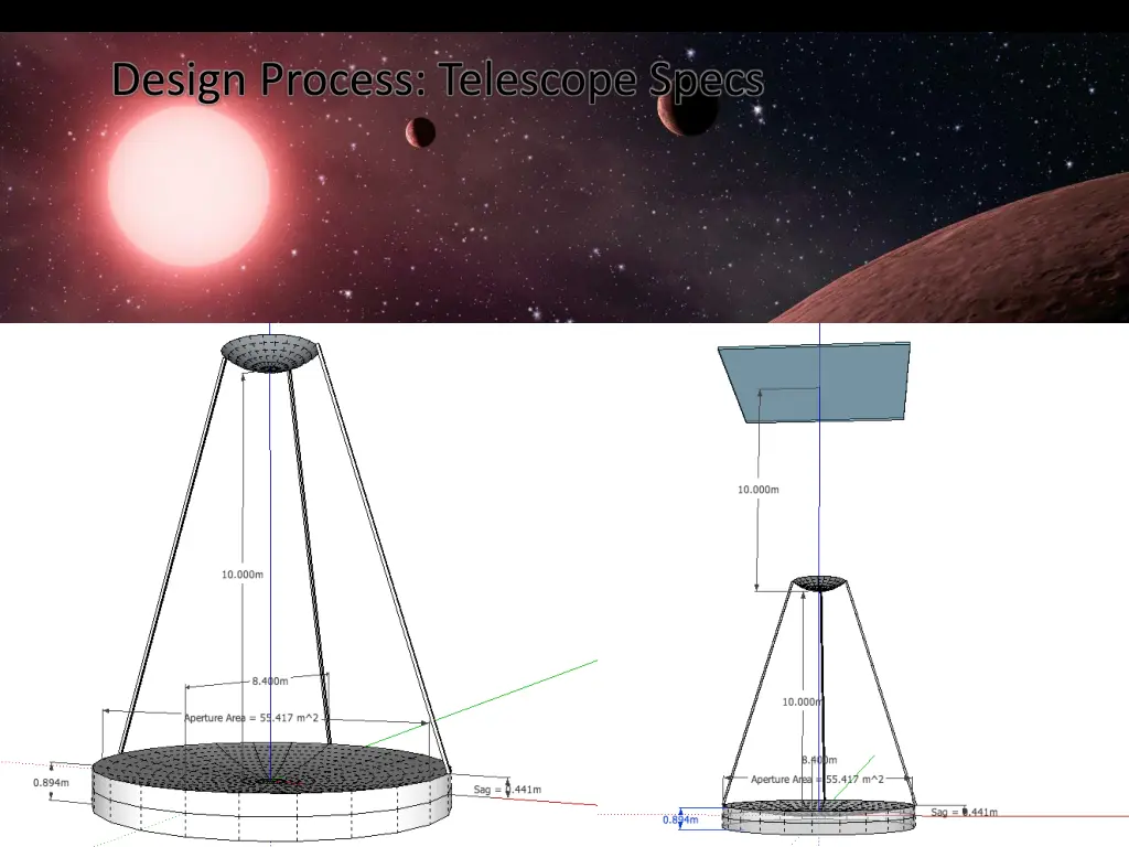 design process telescope specs
