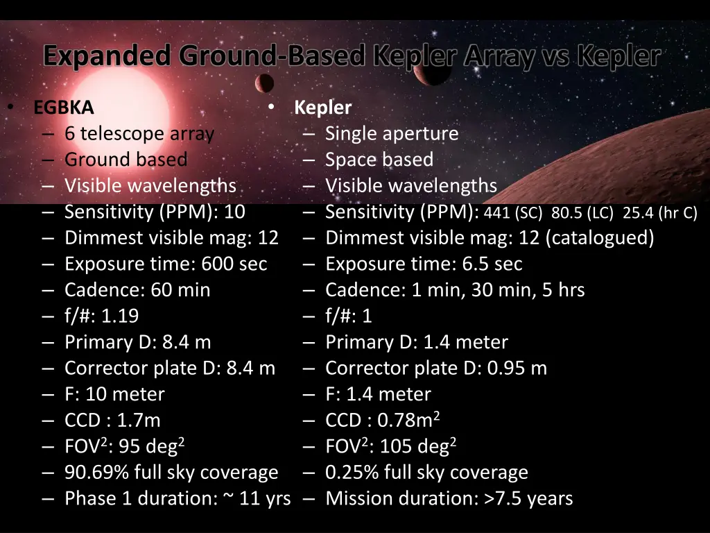 expanded ground based kepler array vs kepler