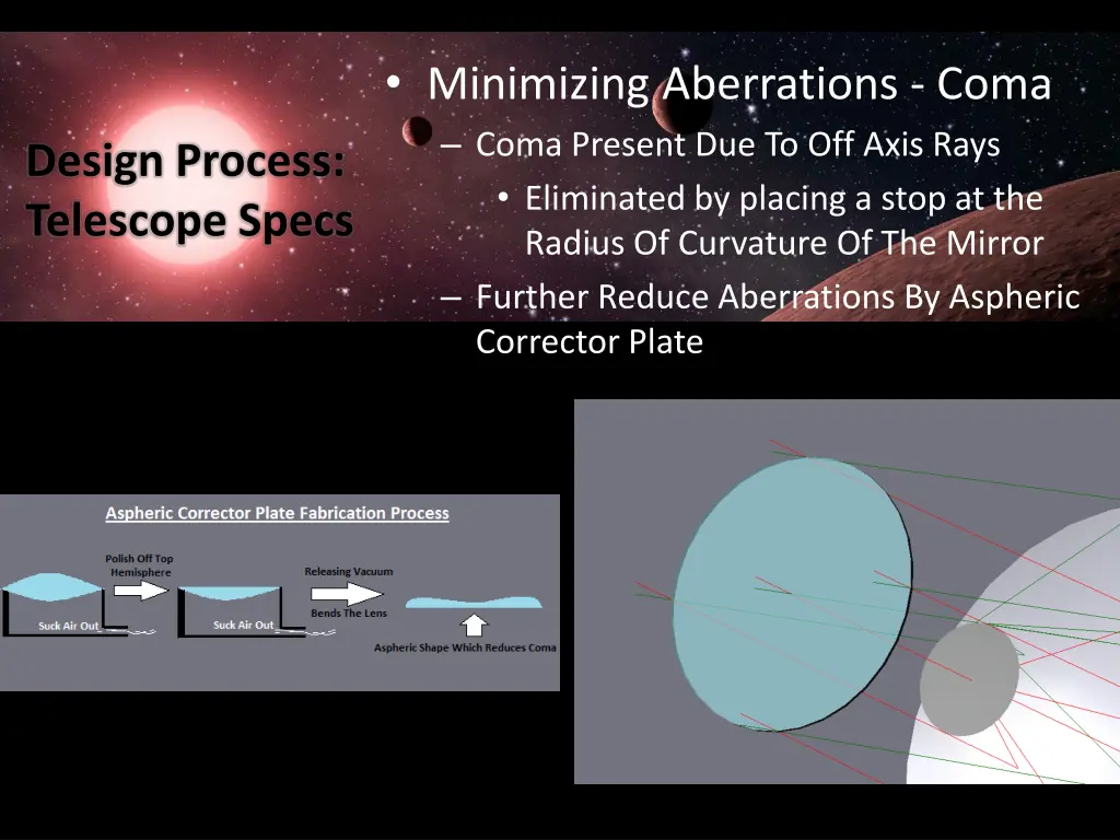 minimizing aberrations coma coma present