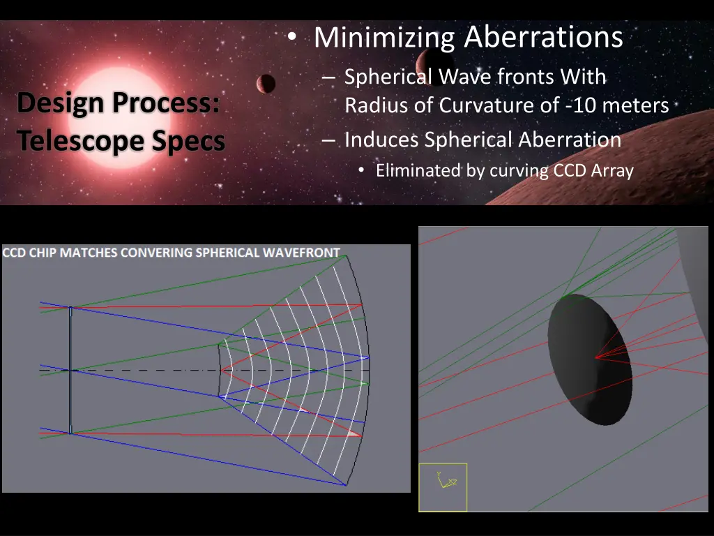 minimizing aberrations spherical wave fronts with