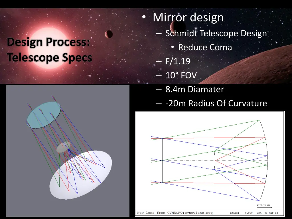 mirror design schmidt telescope design reduce
