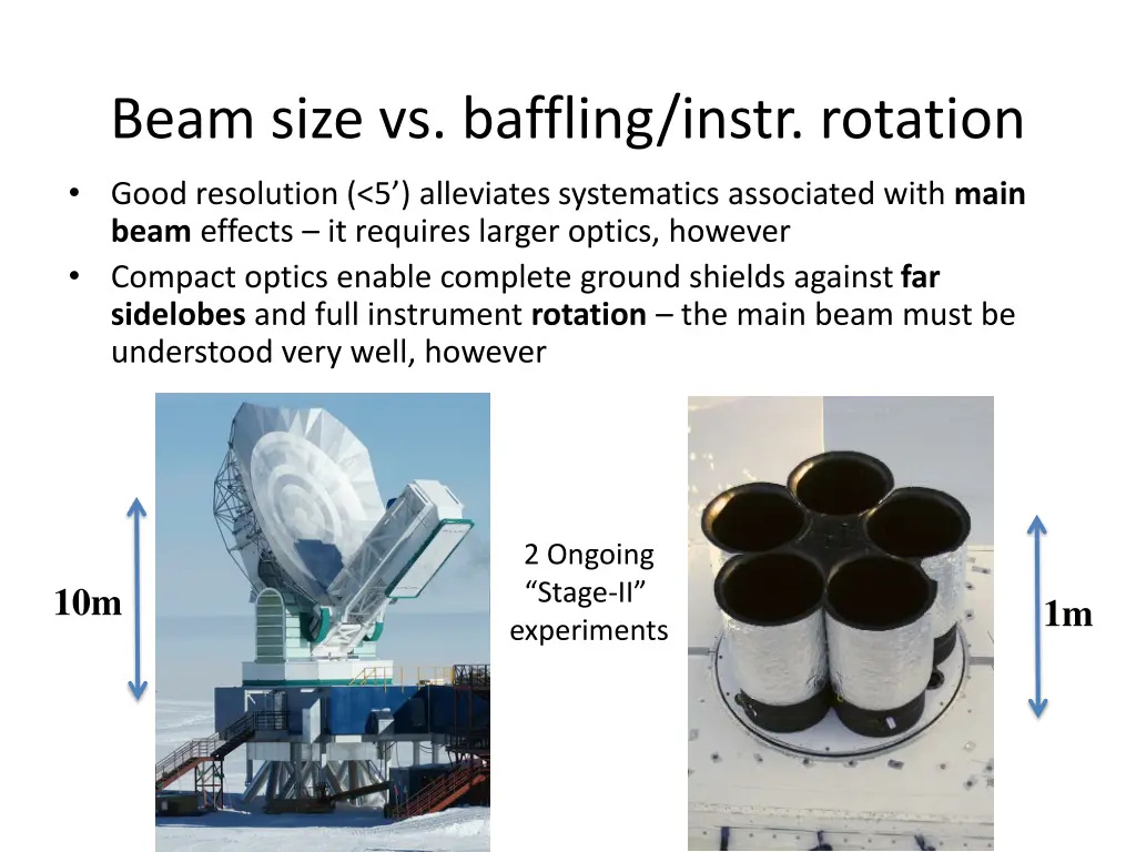 beam size vs baffling instr rotation