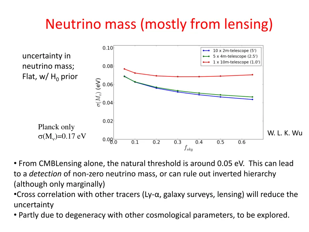 neutrino mass mostly from lensing