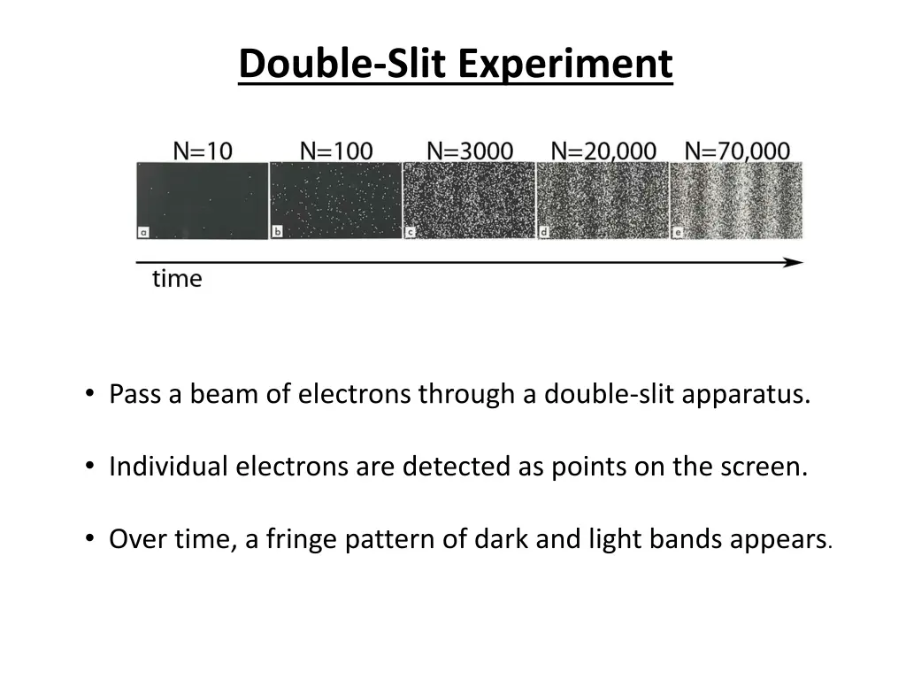 double slit experiment