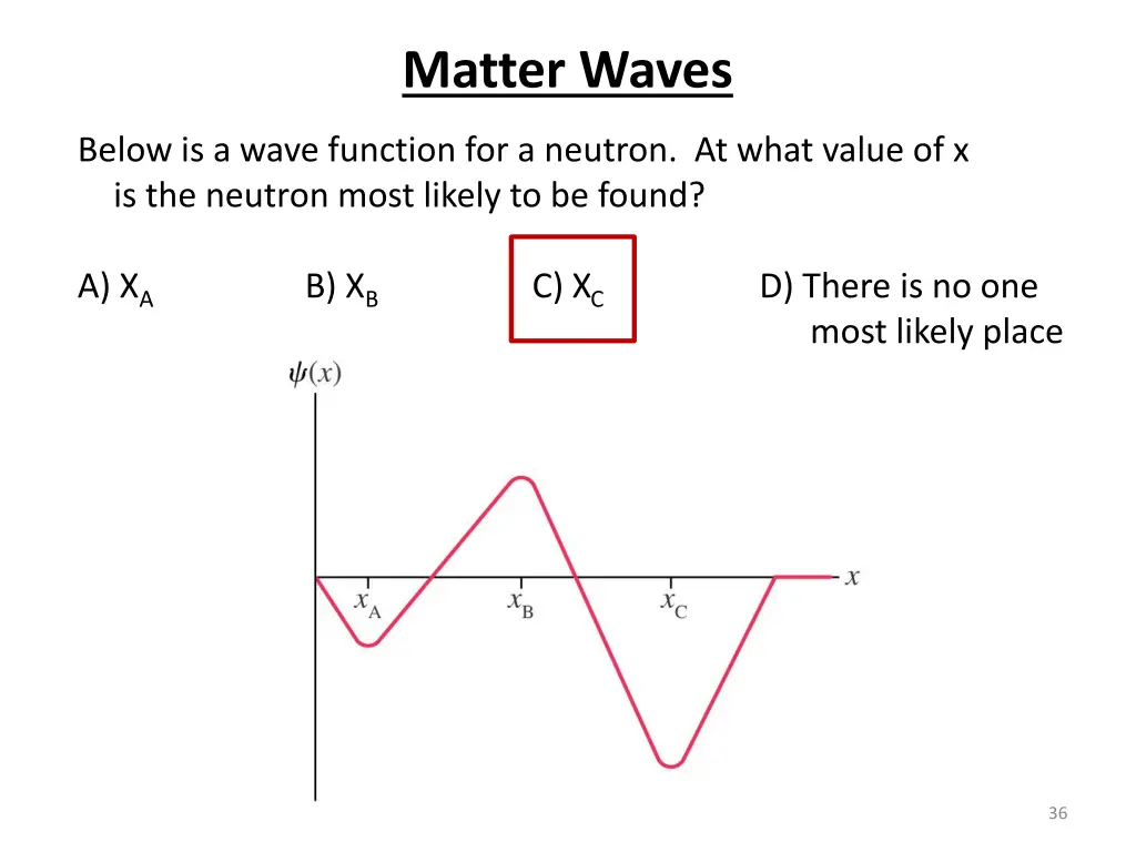 matter waves 11