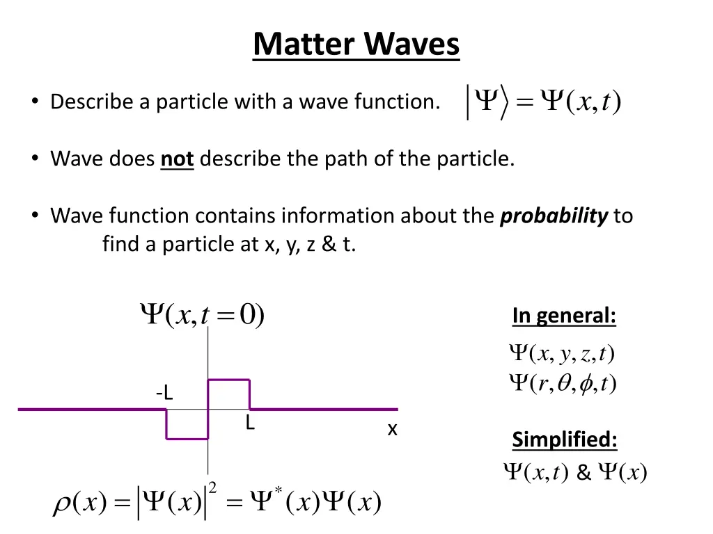 matter waves 9