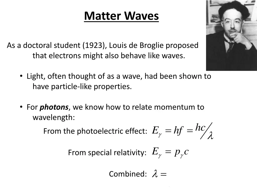 matter waves